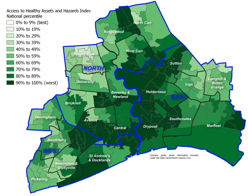 Access to Healthy Assets and Hazards Index: national percentiles